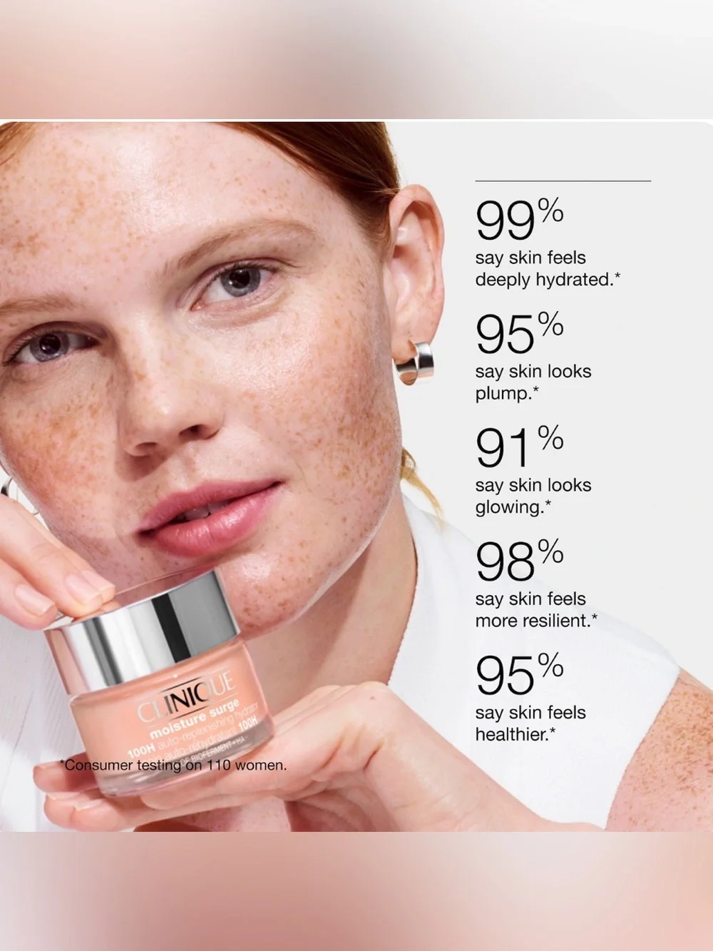 Clinique Moisture Surge Intense Lipid-Replenishing Hydrator NIB